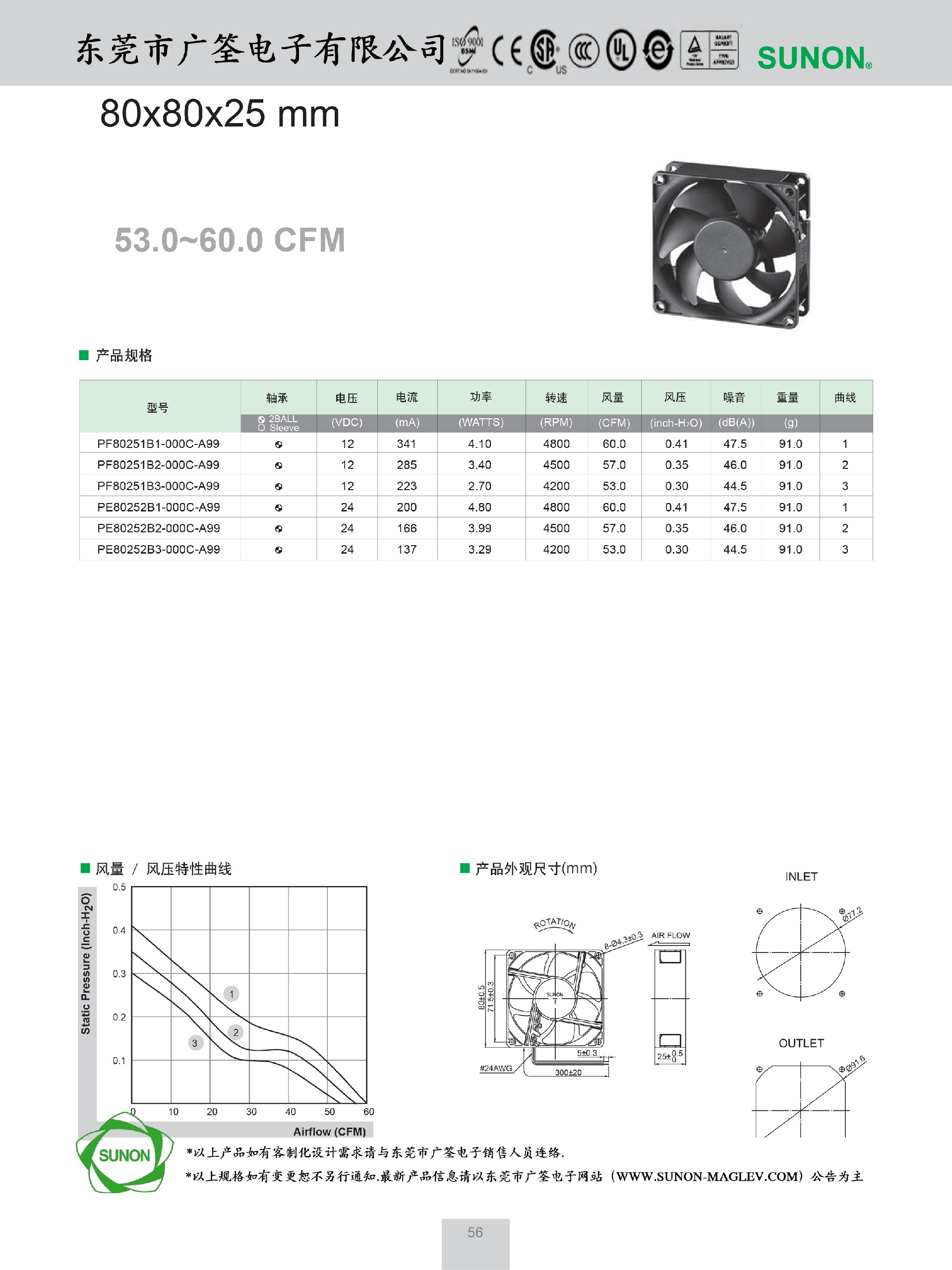 56-8025大风量滚珠.jpg