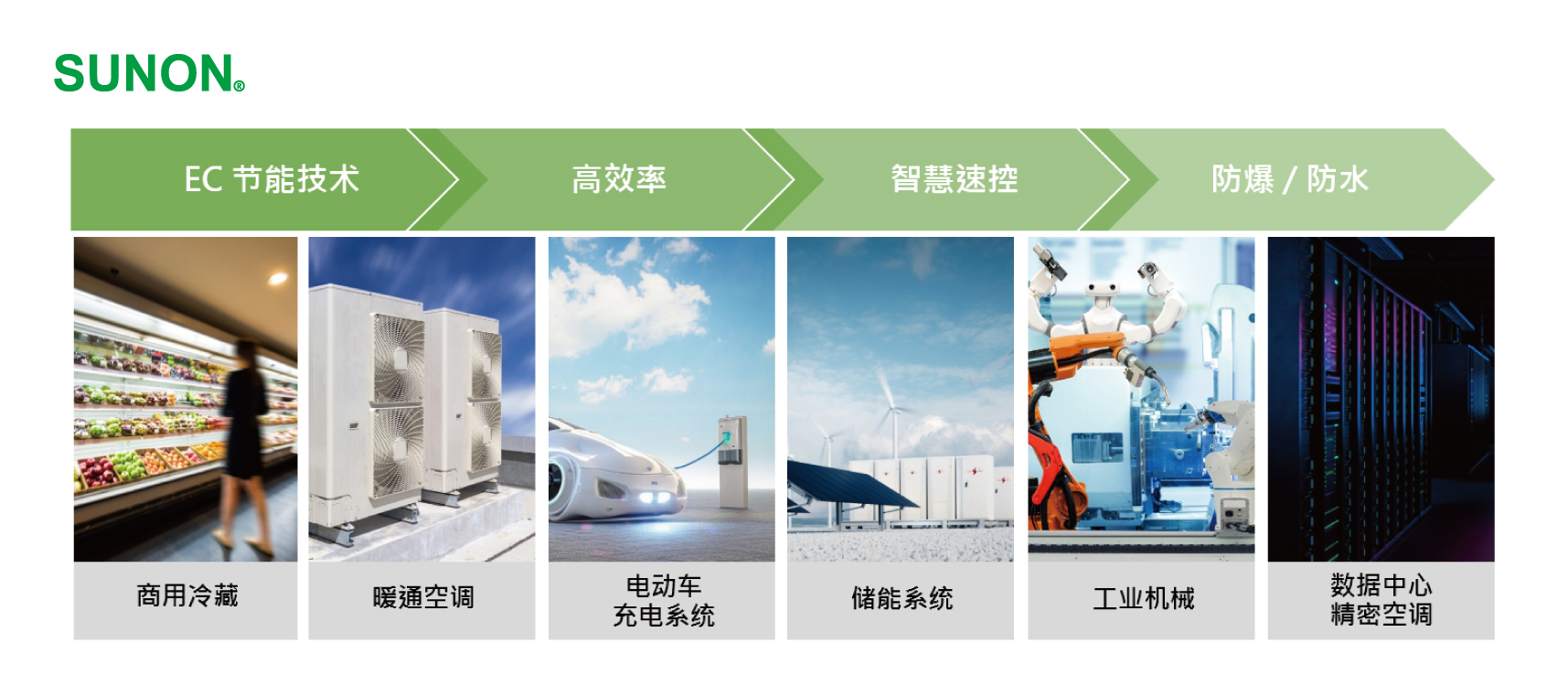 EC_02_cn.jpg